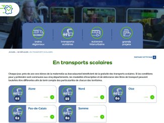 Image Transports journaliers